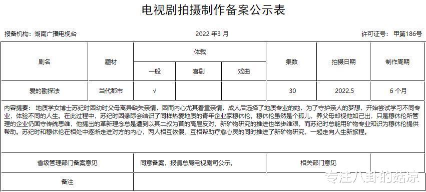 甜宠剧|新一部甜宠剧来袭,“地质学女博士”邂逅“霸道总裁”,CP感十足