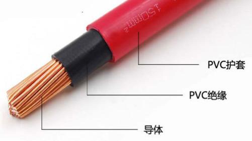 bvv是什么线(图片)