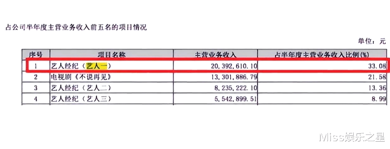 杨紫|从被逼成为美女，到实现商业价值，杨紫的富婆之路是演员的蜕变