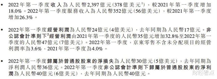 京东|2022年Q1财报公开：京东净亏30亿，腾讯营收增长停滞