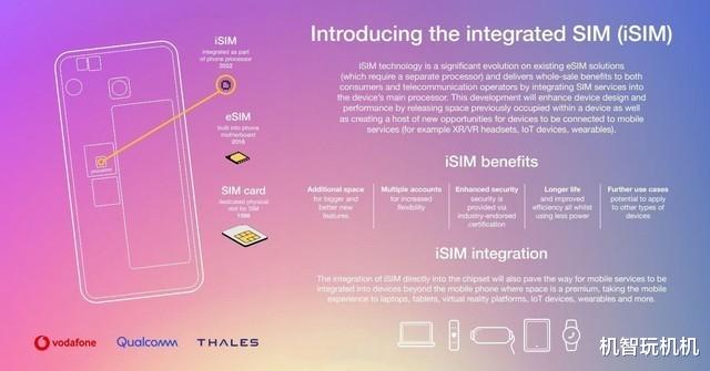 sim卡|告别实体卡，高通发布iSIM卡：处理器内直接集成！中国网友却笑了