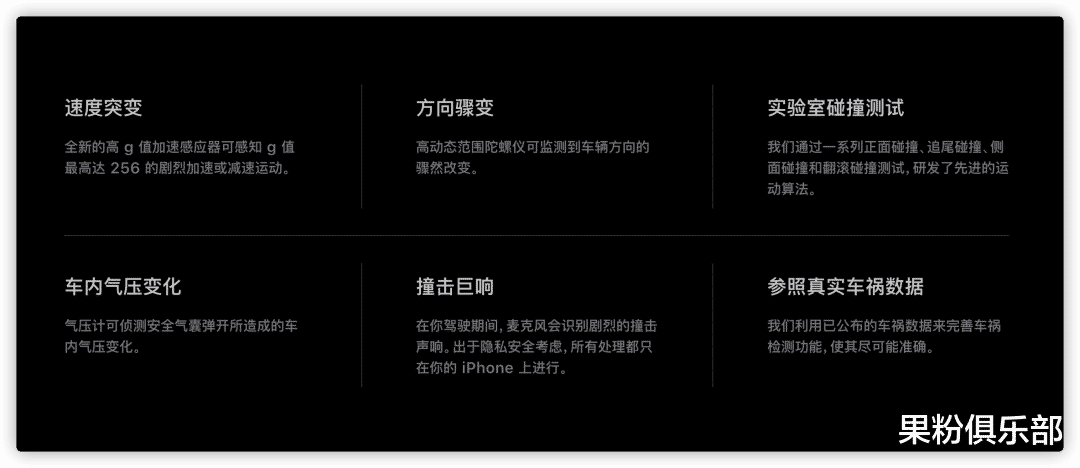 mybatis|iOS 16 更新，带来一波新功能