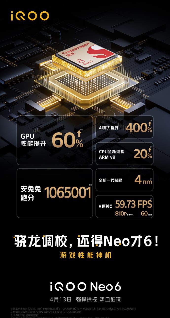 骁龙 8 + 独显芯片 Pro，性价比“爆棚”，iQOO Neo6要来了