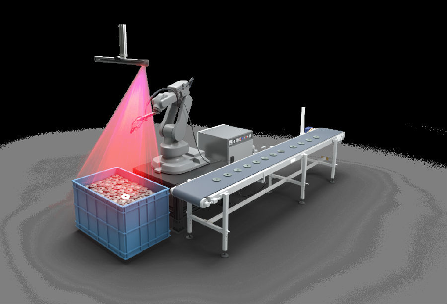 机器视觉|工业机器视觉自动分拣系统