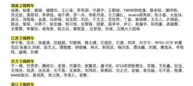 跨年|四大卫视跨年全总结:江苏歌手狂欢,湖南流量聚集,浙江主打跑男