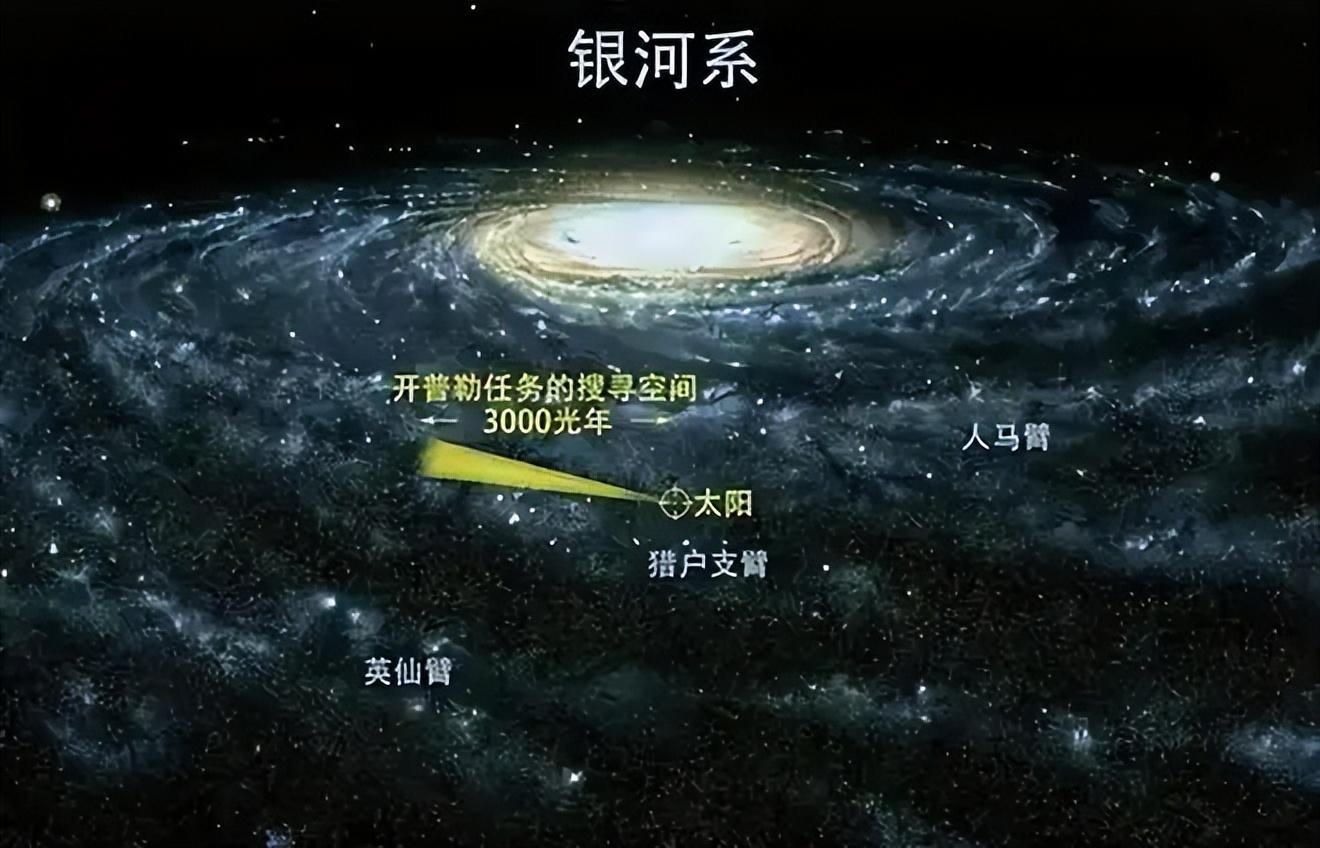 哈勃望远镜发现仙女座星系和银河系的晕,已有重合迹象,碰撞开始