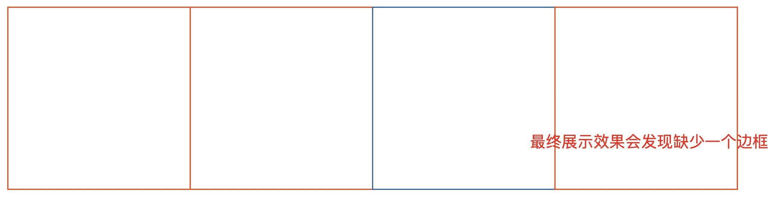中国电信|HTML的应用技巧(二)