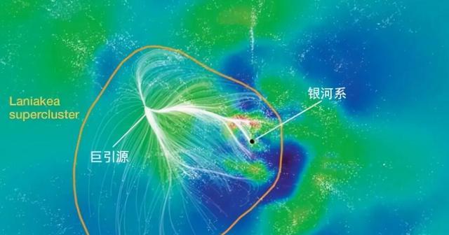 银河系有上千亿颗恒星,太阳在高速狂奔时,为什么不会发生碰撞?