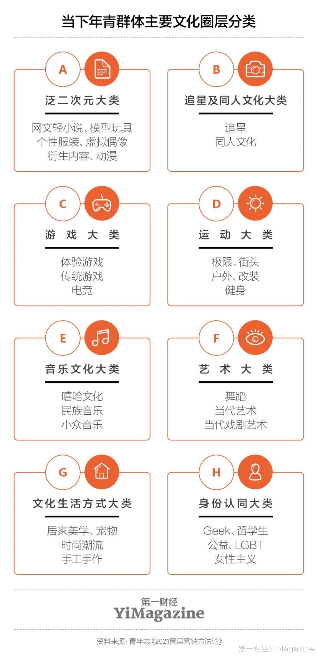 罗永浩|年轻化，一个营销锦囊
