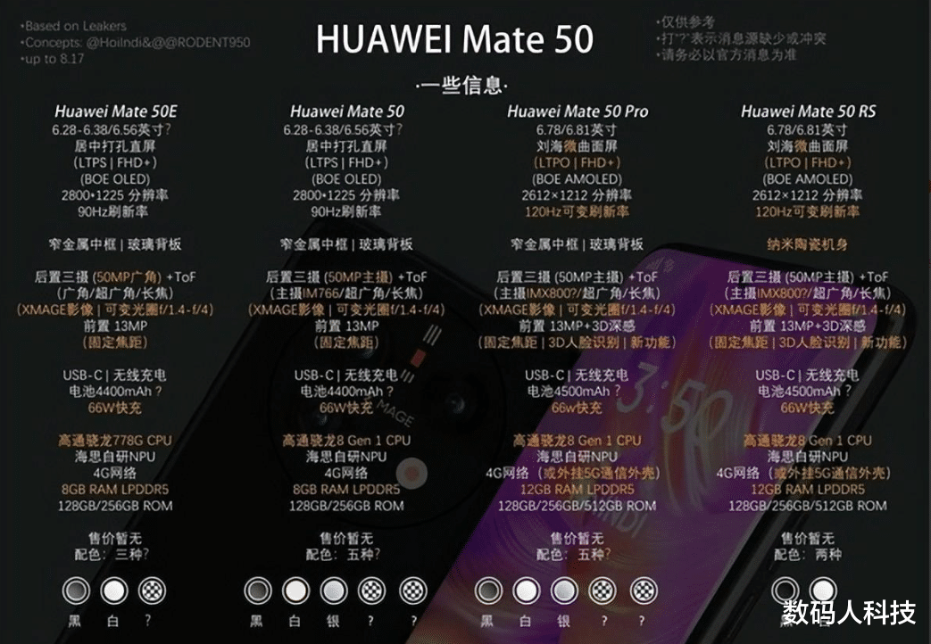 华为mate|华为霸气官宣!Mate50外观设计/重要参数曝光:首发海思自研芯片