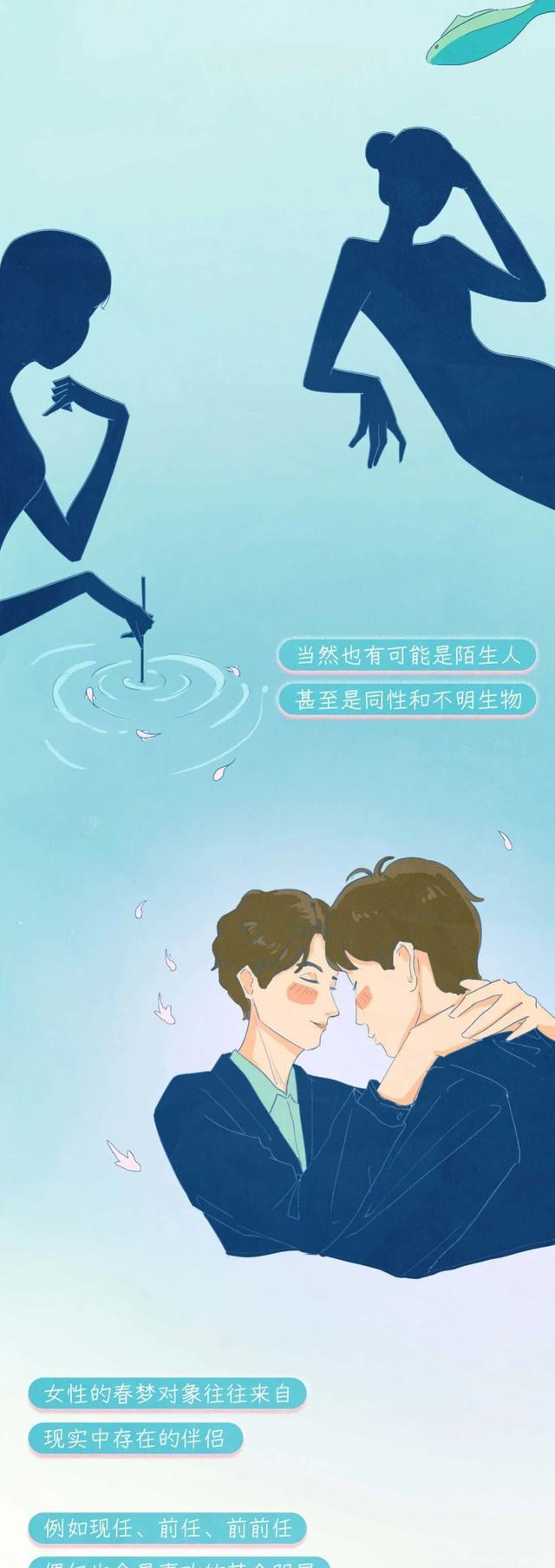 鬼灭之刃|人类为什么会做“春梦”？背后究竟有何科学「依据」？（漫画）