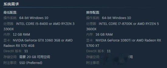 |《森林之子》PC版配置需求：最低要上GTX1060！