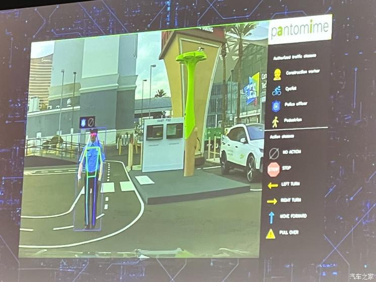 法雷奥|2023 CES：法雷奥Pantomime全球首发