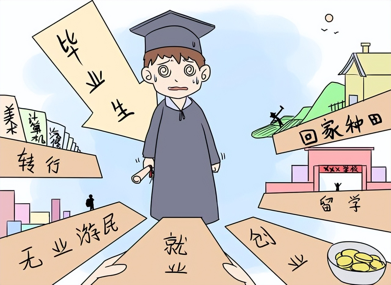 大学生|壹职行带你提升职业能力