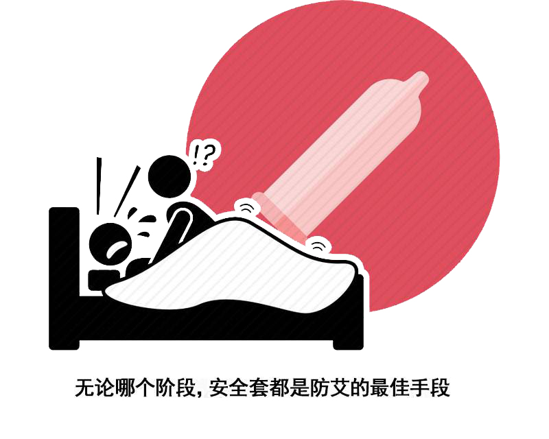 老年人何时被艾滋病“盯上”?被压抑的生理需求,又该何去何从?