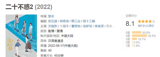 梦华录|今年6部高于8分国产剧，《梦华录》争议大，《大山的女儿》值得