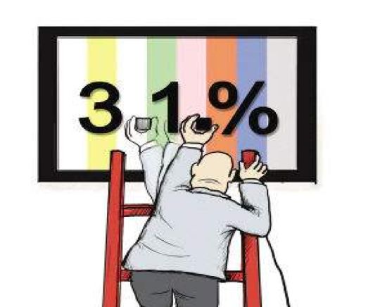 餐饮门店选址的背后从来不是简单的流量逻辑