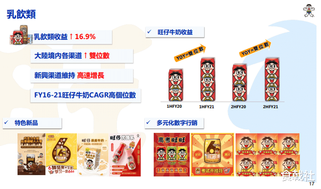 扎根大陆30年，收入飚增100倍，旺旺干了这些大事！