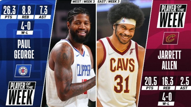 阿倫|重回籃網(wǎng)沖冠？球迷招募17+10舊將，阿倫：我的心在克利夫蘭