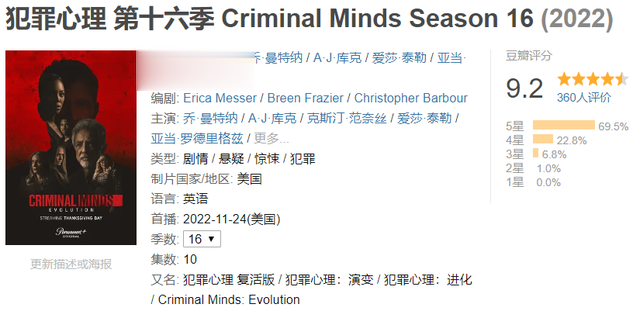 犯罪心理|又一部悬疑佳作惊喜归来，才播了2集就飙上9.2分