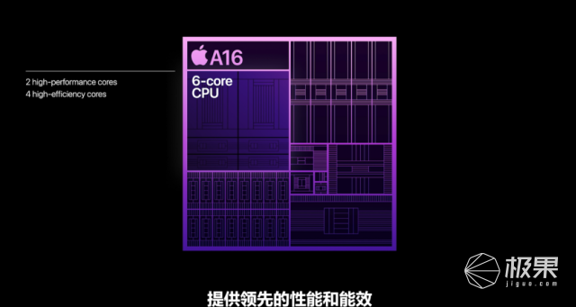 余承东|苹果iPhone 14带着最惊艳的体验来了,5999元起售!还有最硬核手表