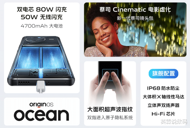 vivo x80|vivo X80 Pro正式发布，外形“拉风”，配置再升级