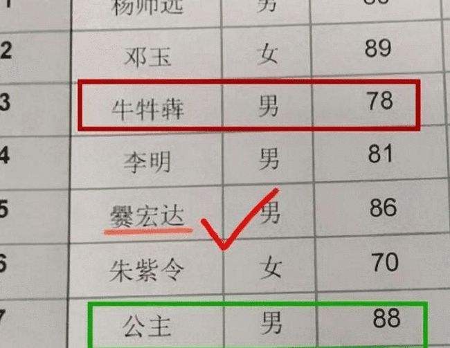 |小学生姓“龚”，老师上课不敢轻易点名，全班同学却哄堂大笑