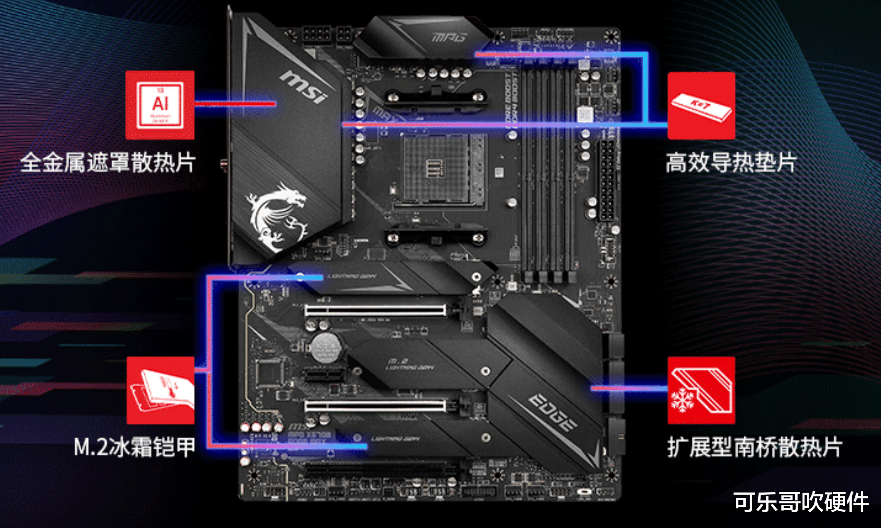 显卡|朱迪·阿尔瓦雷兹是她的最爱?帮校花升级主机配置,配置给力