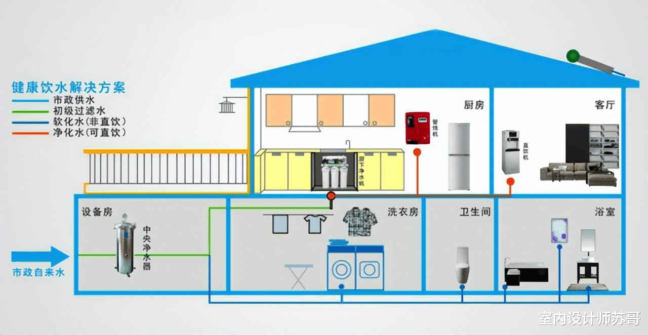 一见钟情的5个高级货，买时“肉疼”，用后真香了！