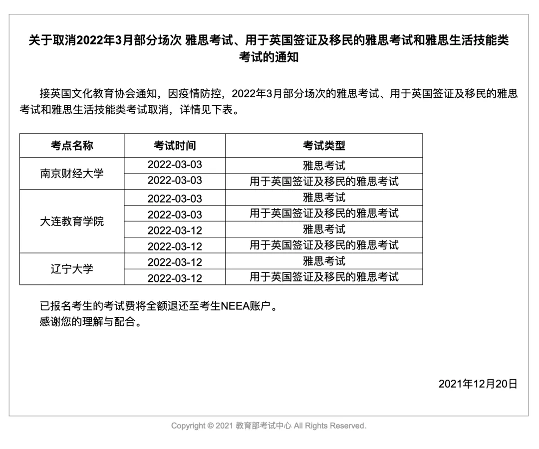 雅思|晟图教育提醒！速查你的雅思考点有什么变动，全国35考点取消1月部分雅思考试！