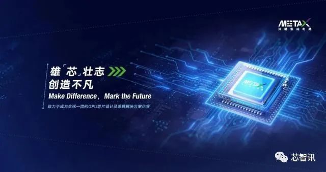 沐曦首款采用7nm GPU即将量产，2025年推出游戏GPU