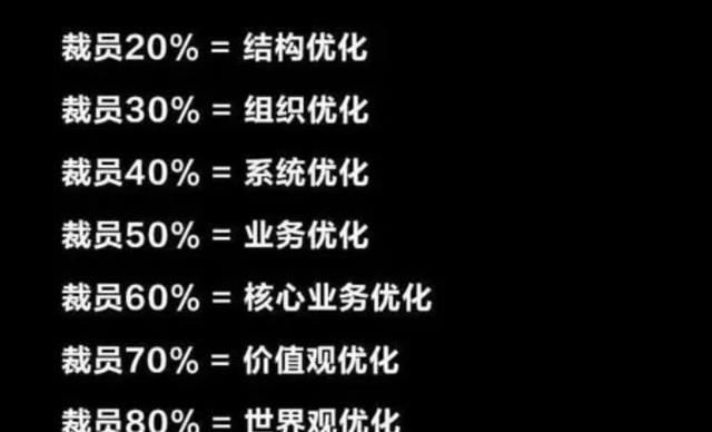 70后员工联名感谢90后老板,宁可卖房也不裁员降薪,原因叫人哽噎