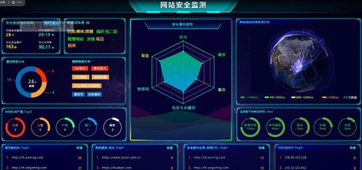 零售业|无痕模式防君子不防小人,对你可能是无痕的,对这些小网站可不一定!
