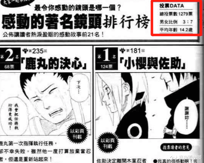 火影忍者|《火影忍者》中有趣但超冷门的事情，你相信吗？在现实中也能用上