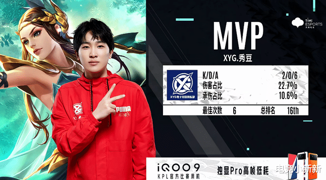 狼队|被GK打傻了？XYG3-1狼队，张大仙欣喜若狂，英凯：TTG教练说对了