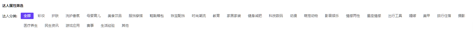 |天天说找对标账号，但它到底有什么用？