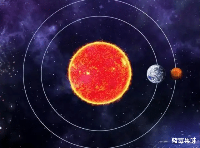 火星距离地球2亿公里,宇航员若要上火星,需要多长时间?