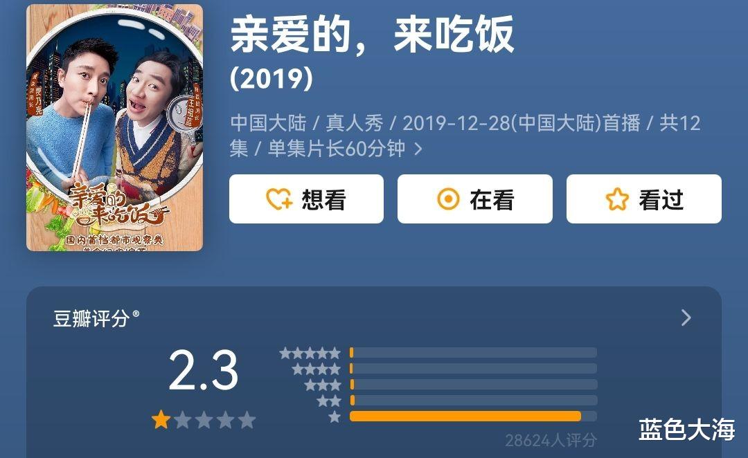 范湉湉|综艺中“令人气愤”的场面：让人舔脚趾，欺负没有背景的女演员