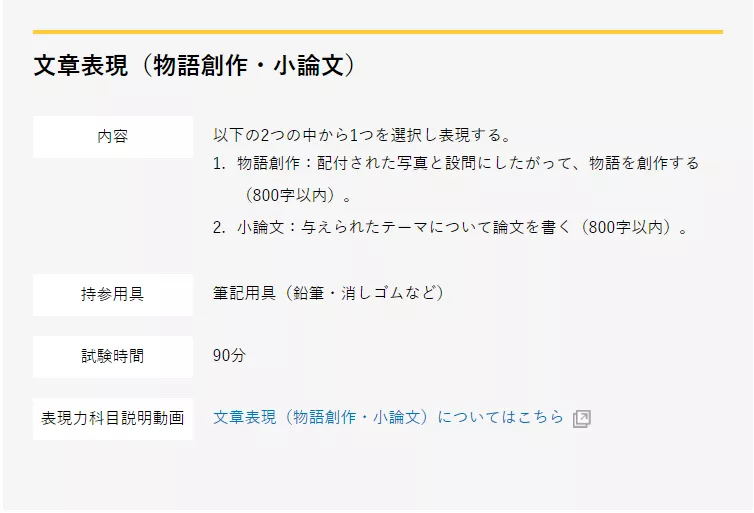 |艺术留学┃关于アニメーション专业你必须了解的二三事