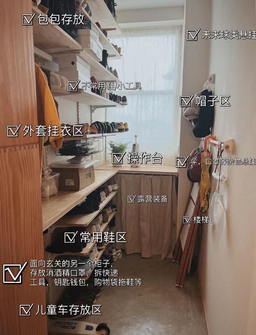 房子住久了就会发现,这几个地方空间越充裕,幸福感越强