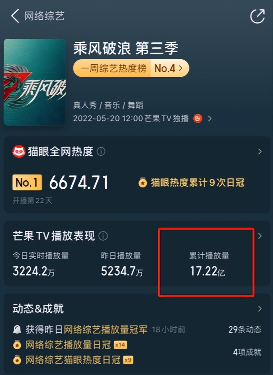 张天爱|《浪姐3》张天爱成第二个“赵樱子”？被满屏吐槽的她，做错了啥