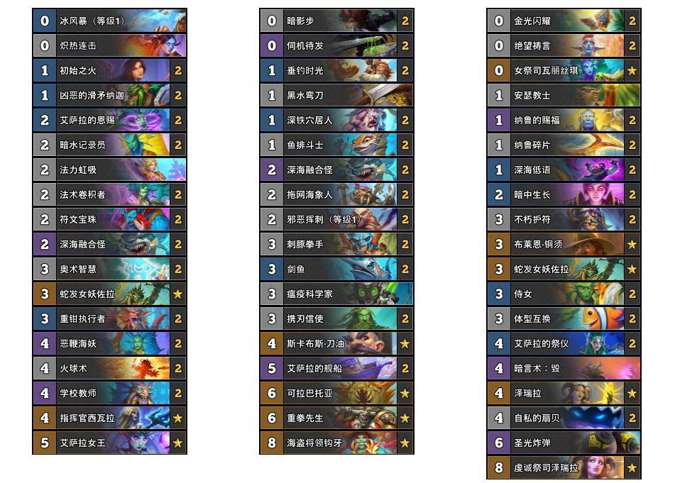 炉石传说|炉石传说黄金战队联赛回归！首周9个职业热门卡组推荐