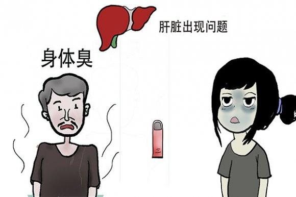 妇科|肝脏不好的人会出现“3黑，2臭”？