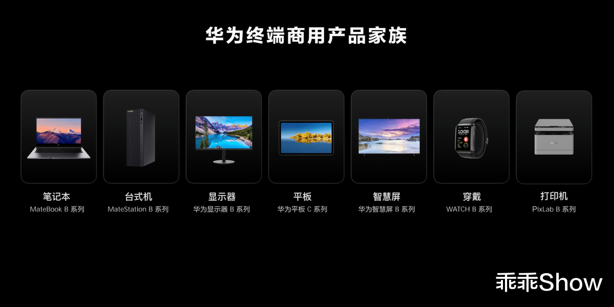 华为|聚焦华为新品发布会：7大系列亮相，全面进入商用领域