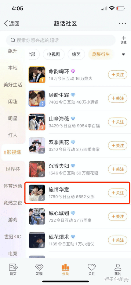 爱的二八定律|“姐弟恋CP”为何在《爱的二八定律》中失灵了?