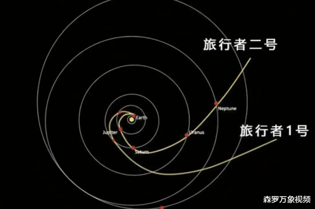 土卫六天然气储量丰富,是地球的数百倍,如果不小心点燃了会怎样