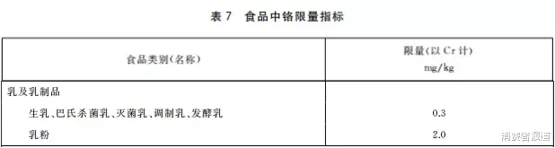 唇釉 16款唇釉对比测评：全部均达标，近九成唇釉含重金属，VNK、珂拉琪、美宝莲检出多种