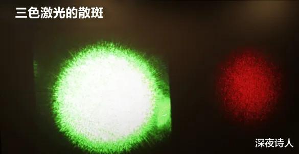 投影仪|现在很火的激光投影仪能代替电视机吗，值不值得购买？
