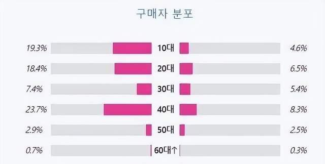 丁海寅|智秀-丁海寅恋爱传闻再起？是地下恋吗；IVE为何大部分是妈妈粉？