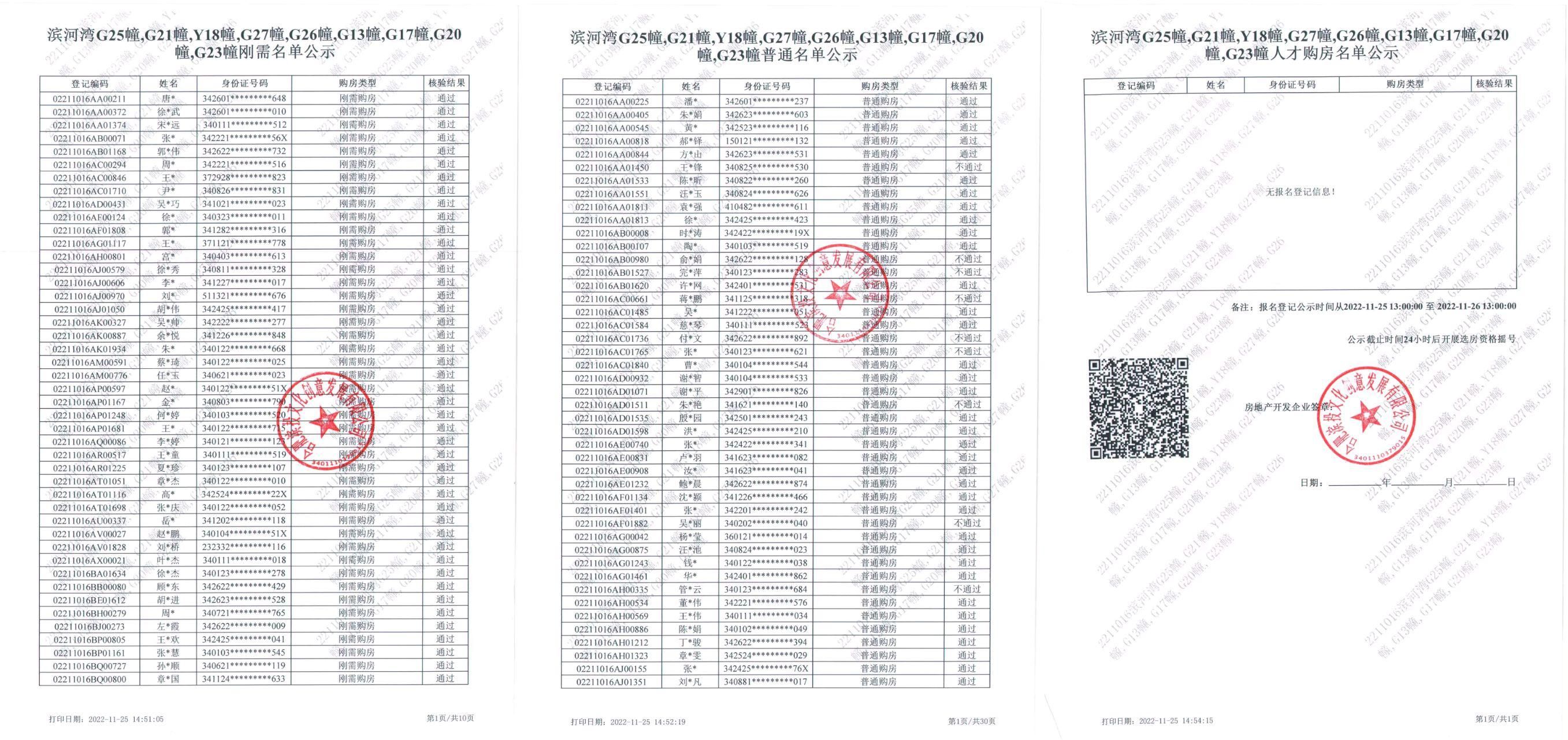 滨河湾登记近1700人，省府阳光城备案价2.2万明天加推！